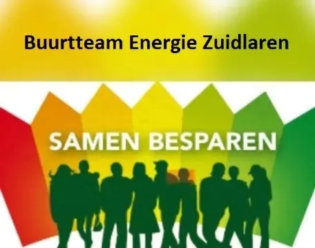 Logo Buurtteam Zuidlaren met getekende groep mensen in groen, op de achtergrond silhouetten van huizen van rood naar groen en bovenaan de naam Buurtteam Energie Zuidlaren